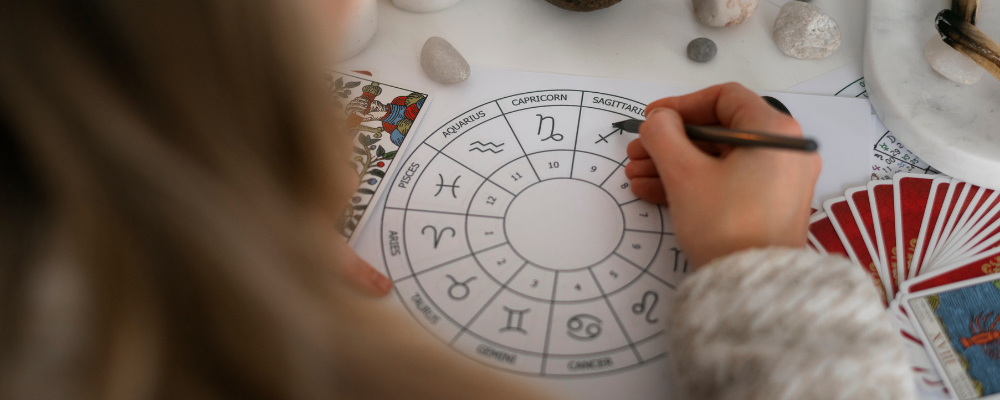 test astrologie